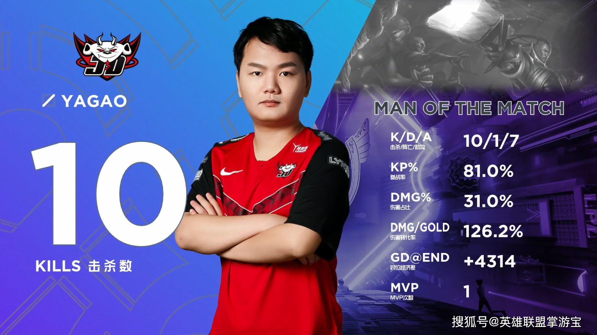 熊猫体育全站APP下载-FPX翻盘DFM，Xiaohu团战一打五强强对话八强赛，锁定晋级资格